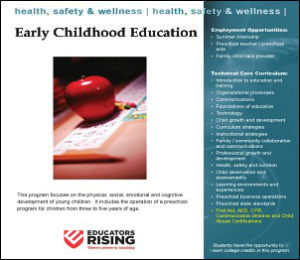 Early Childhood Education Early Childhood Education