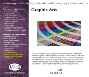 Graphic Arts Graphic Arts