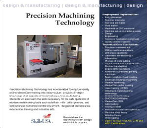 Precision Machining Technology Precision Machining Technology